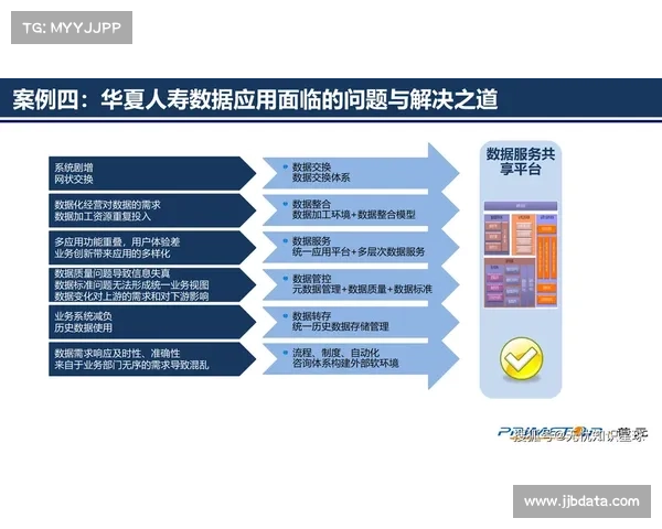 赛事数据商业化路径逐步清晰，激活赞助价值延伸潜能